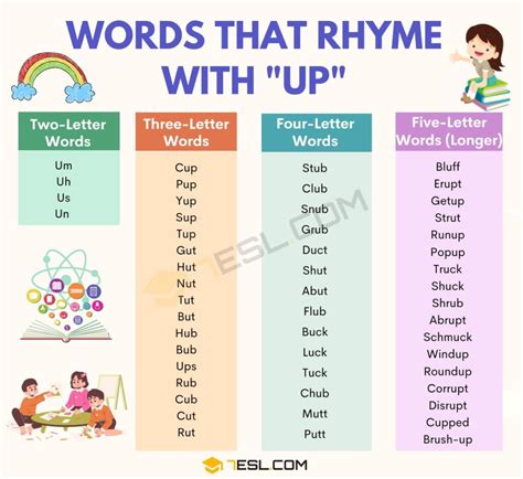 words that rhyme with up.